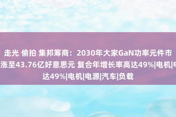 走光 偷拍 集邦筹商：2030年大家GaN功率元件市集范围有望高涨至43.76亿好意思元 复合年增长率高达49%|电机|电源|汽车|负载